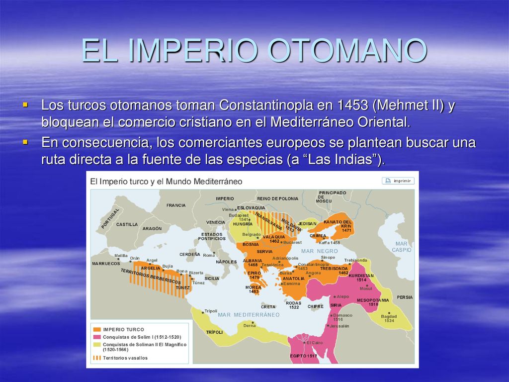 EL IMPERIO OTOMANO Los turcos otomanos toman Constantinopla en 1453 (Mehmet II) y bloquean el comercio cristiano en el Mediterráneo Oriental.