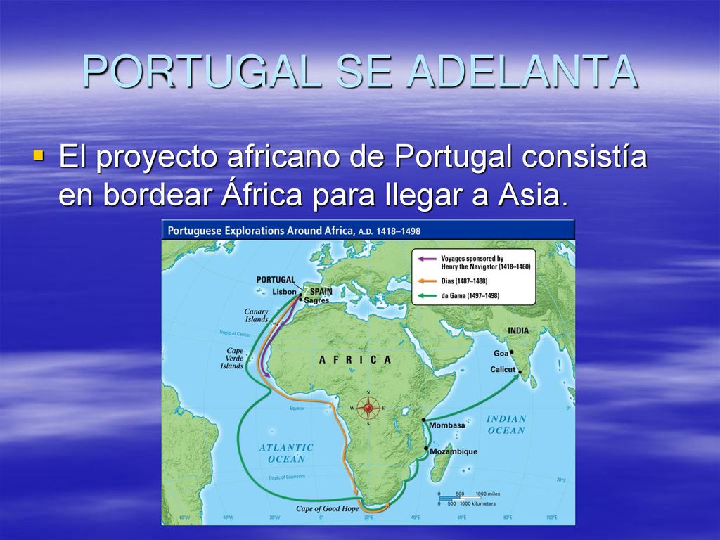 PORTUGAL SE ADELANTA El proyecto africano de Portugal consistía en bordear África para llegar a Asia.