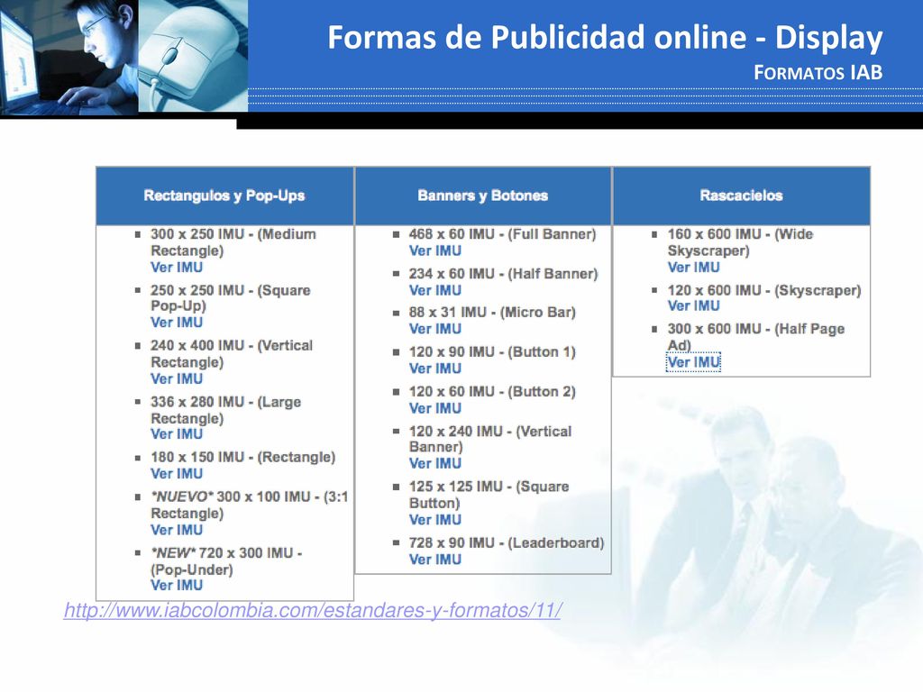 Formas de Publicidad online - Display Formatos IAB
