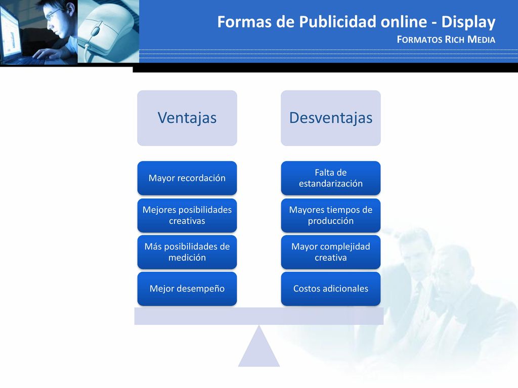 Formas de Publicidad online - Display Formatos Rich Media
