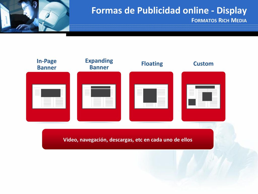 Formas de Publicidad online - Display Formatos Rich Media