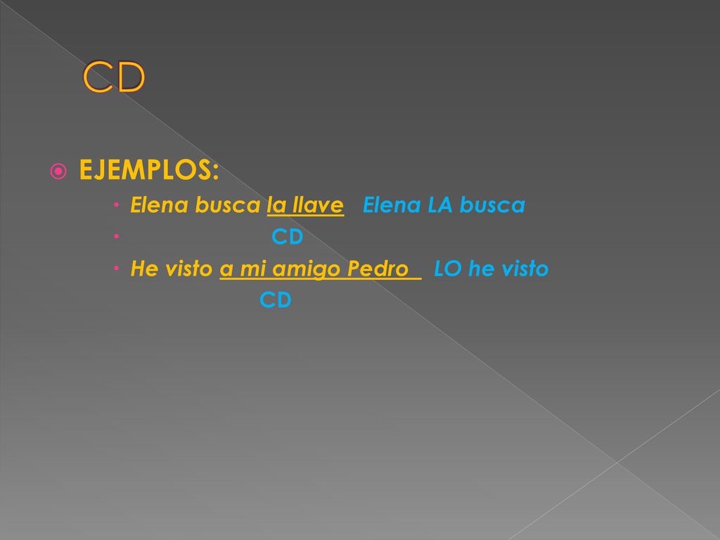 CD EJEMPLOS: Elena busca la llave Elena LA busca CD