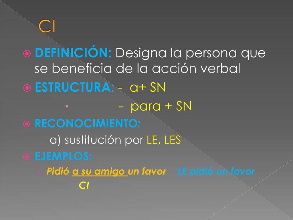 CI DEFINICIÓN: Designa la persona que se beneficia de la acción verbal