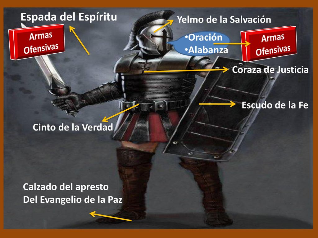 Espada del Espíritu Yelmo de la Salvación Oración Armas Alabanza