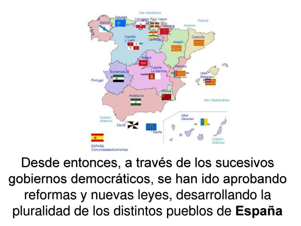 Desde entonces, a través de los sucesivos gobiernos democráticos, se han ido aprobando reformas y nuevas leyes, desarrollando la pluralidad de los distintos pueblos de España