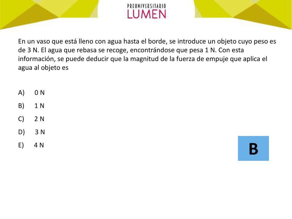 En un vaso que está lleno con agua hasta el borde, se introduce un objeto cuyo peso es de 3 N. El agua que rebasa se recoge, encontrándose que pesa 1 N. Con esta información, se puede deducir que la magnitud de la fuerza de empuje que aplica el agua al objeto es