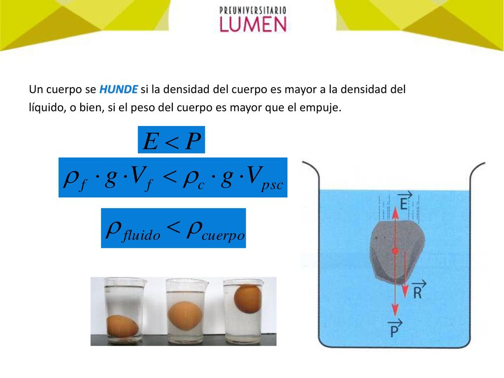 Un cuerpo se HUNDE si la densidad del cuerpo es mayor a la densidad del
