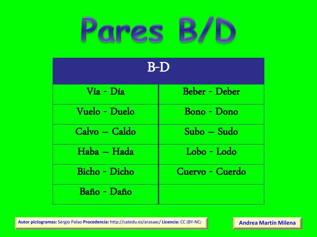 Pares B/D B-D Vía - Día Beber - Deber Vuelo - Duelo Bono - Dono