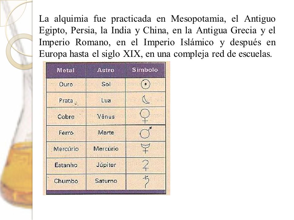 La alquimia fue practicada en Mesopotamia, el Antiguo Egipto, Persia, la India y China, en la Antigua Grecia y el Imperio Romano, en el Imperio Islámico y después en Europa hasta el siglo XIX, en una compleja red de escuelas.