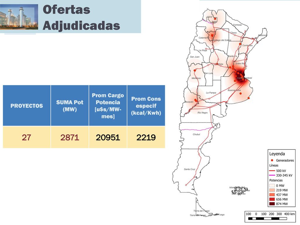 Ofertas Adjudicadas. PROYECTOS. SUMA Pot (MW) Prom Cargo Potencia [u$s/MW-mes] Prom Cons especif (kcal/Kwh)