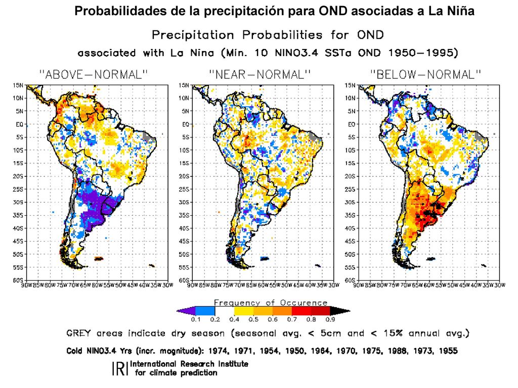 Probabilidades de la precipitación para OND asociadas a La Niña