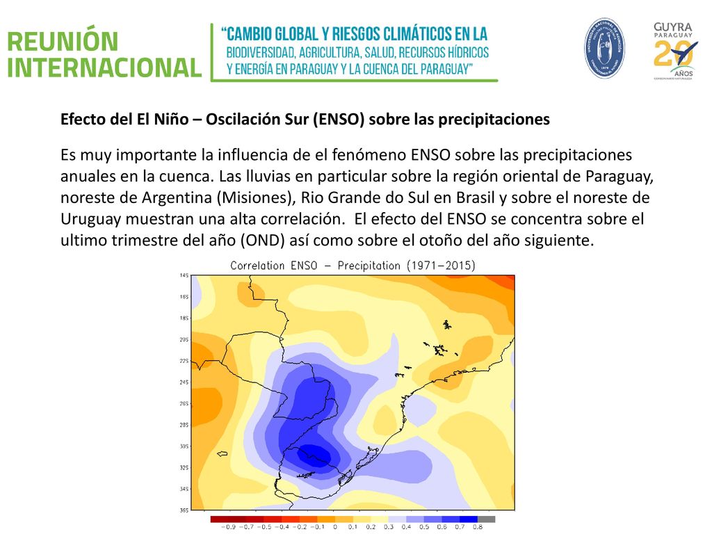 Efecto del El Niño – Oscilación Sur (ENSO) sobre las precipitaciones