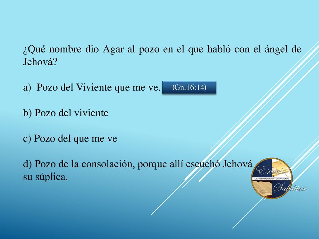 ¿Qué nombre dio Agar al pozo en el que habló con el ángel de Jehová