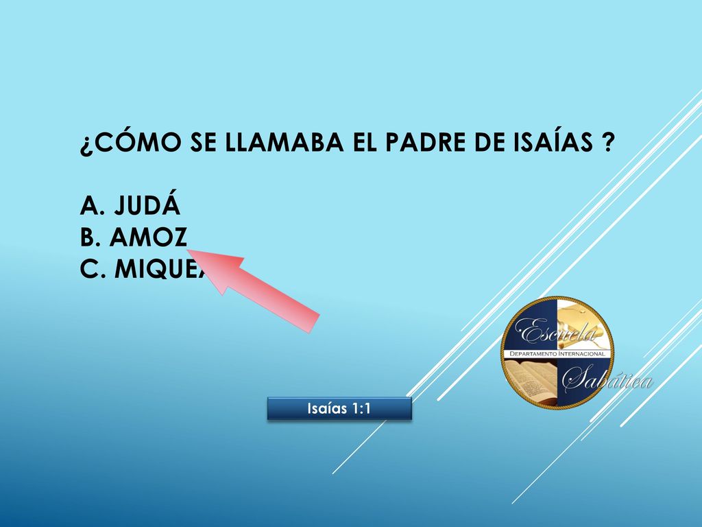 ¿Cómo se llamaba el padre de Isaías a. Judá b. Amoz c. Miqueas