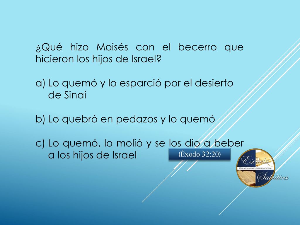 ¿Qué hizo Moisés con el becerro que hicieron los hijos de Israel
