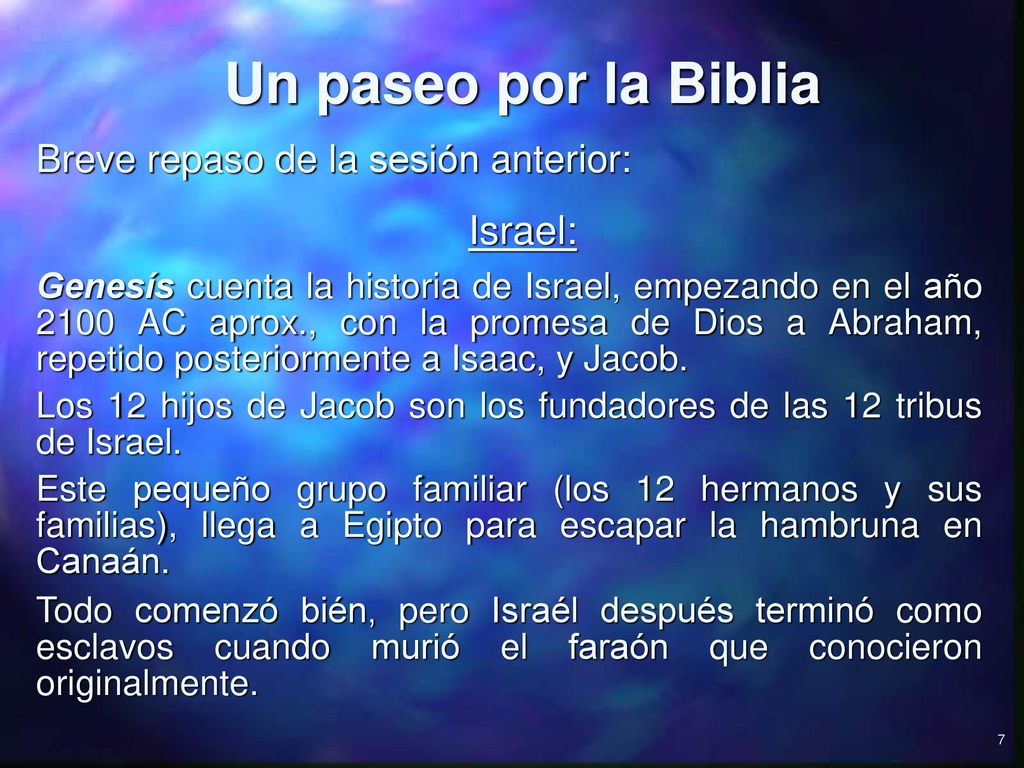 Un paseo por la Biblia Israel: Breve repaso de la sesión anterior: