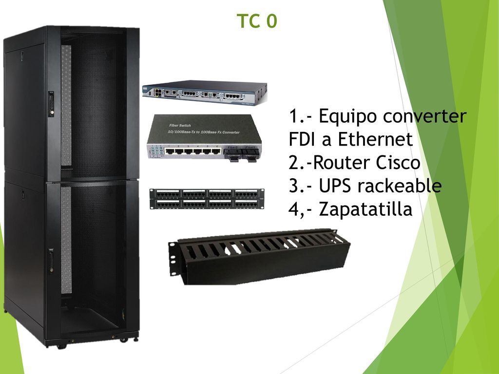 TC Equipo converter FDI a Ethernet 2.-Router Cisco 3.- UPS rackeable 4,- Zapatatilla