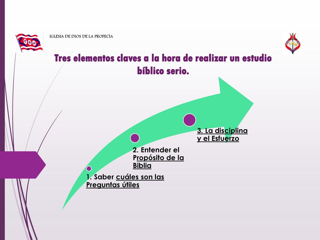 Tres elementos claves a la hora de realizar un estudio bíblico serio.