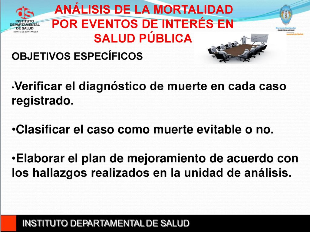ANÁLISIS DE LA MORTALIDAD POR EVENTOS DE INTERÉS EN SALUD PÚBLICA