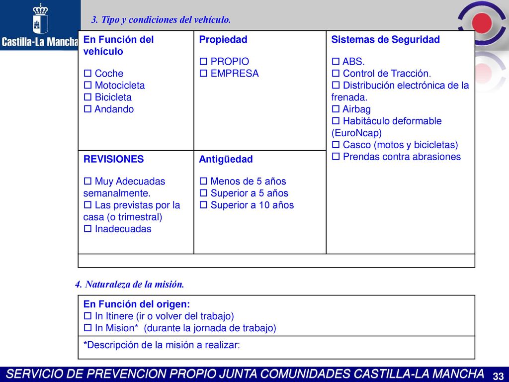 3. Tipo y condiciones del vehículo.