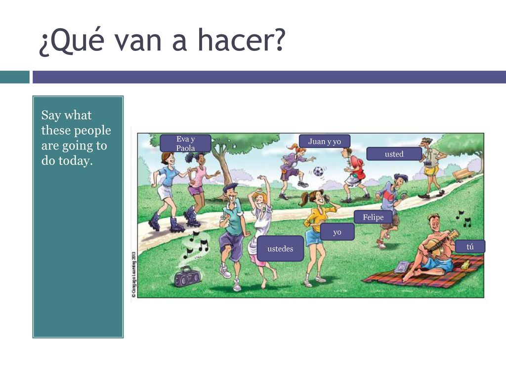 ¿Qué van a hacer Say what these people are going to do today.