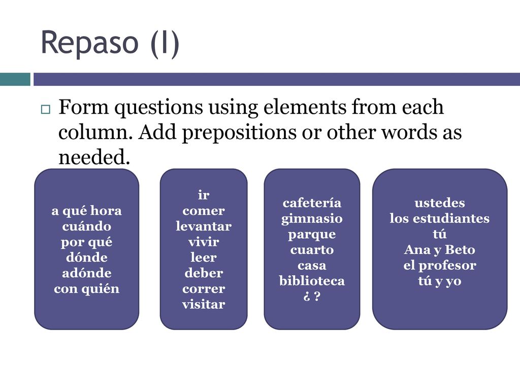 Repaso (I) Form questions using elements from each column. Add prepositions or other words as needed.