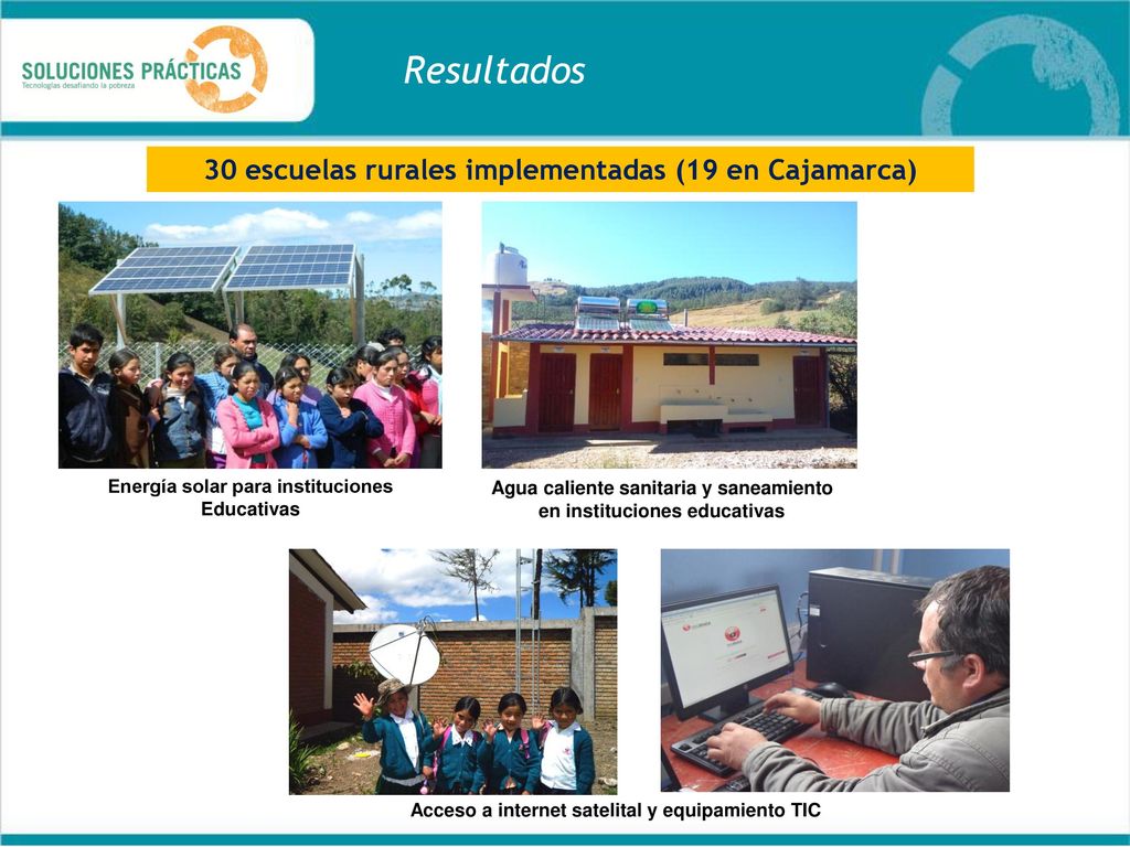Resultados 30 escuelas rurales implementadas (19 en Cajamarca)