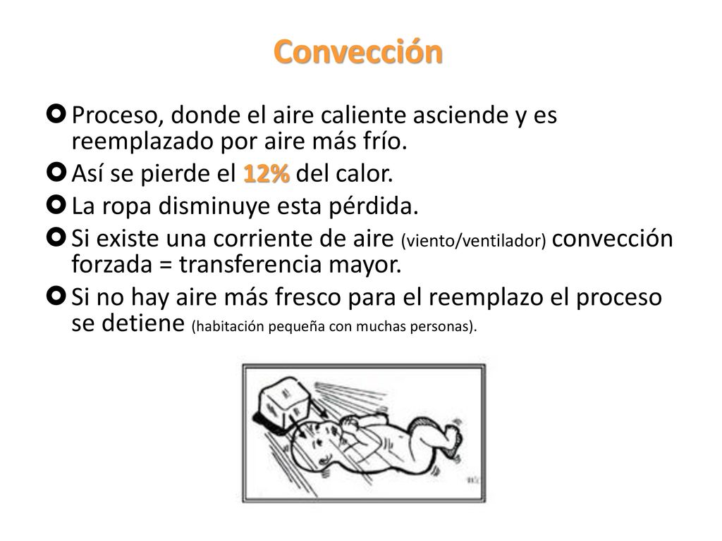 Convección Proceso, donde el aire caliente asciende y es reemplazado por aire más frío. Así se pierde el 12% del calor.