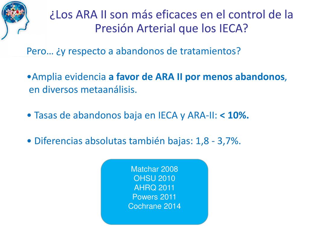 ¿Los ARA II son más eficaces en el control de la Presión Arterial que los IECA