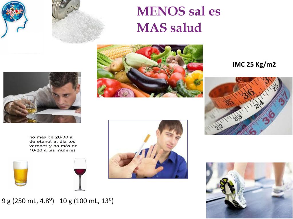 IMC 25 Kg/m2 IMC 25 Kg/m2 9 g (250 mL, 4.8⁰) 10 g (100 mL, 13⁰)