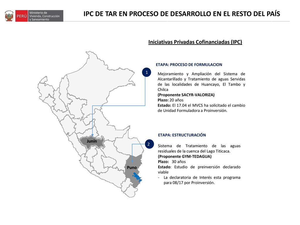IPC DE TAR EN PROCESO DE DESARROLLO EN EL RESTO DEL PAÍS