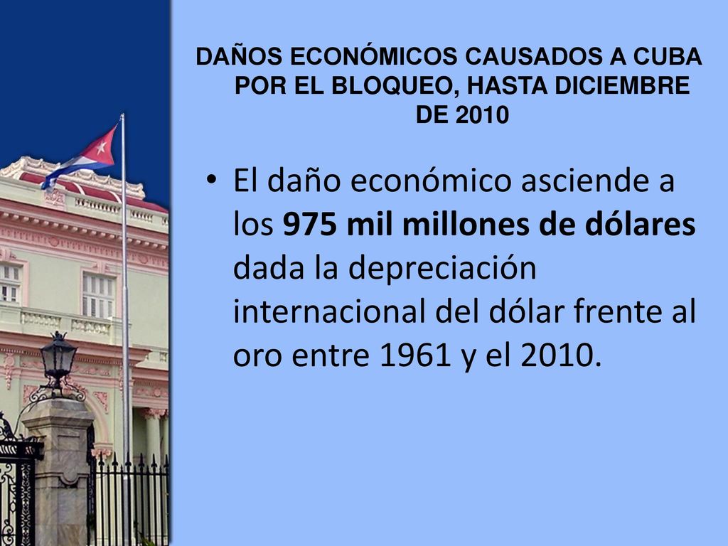 DAÑOS ECONÓMICOS CAUSADOS A CUBA POR EL BLOQUEO, HASTA DICIEMBRE DE 2010