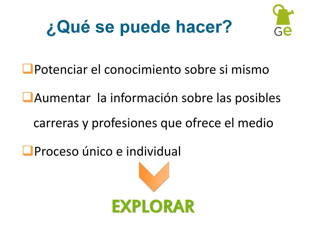 EXPLORAR ¿Qué se puede hacer Potenciar el conocimiento sobre si mismo