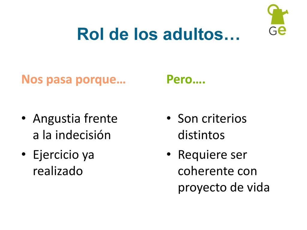 Rol de los adultos… Nos pasa porque… Angustia frente a la indecisión