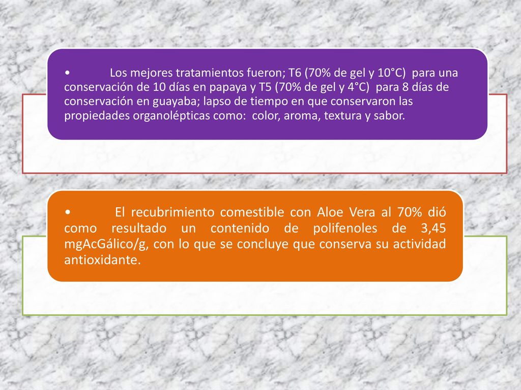 • Los mejores tratamientos fueron; T6 (70% de gel y 10°C) para una conservación de 10 días en papaya y T5 (70% de gel y 4°C) para 8 días de conservación en guayaba; lapso de tiempo en que conservaron las propiedades organolépticas como: color, aroma, textura y sabor.