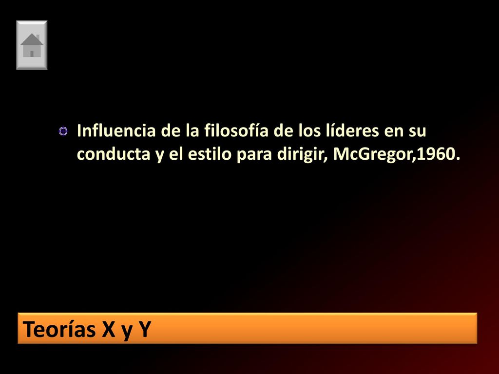 Influencia de la filosofía de los líderes en su conducta y el estilo para dirigir, McGregor,1960.