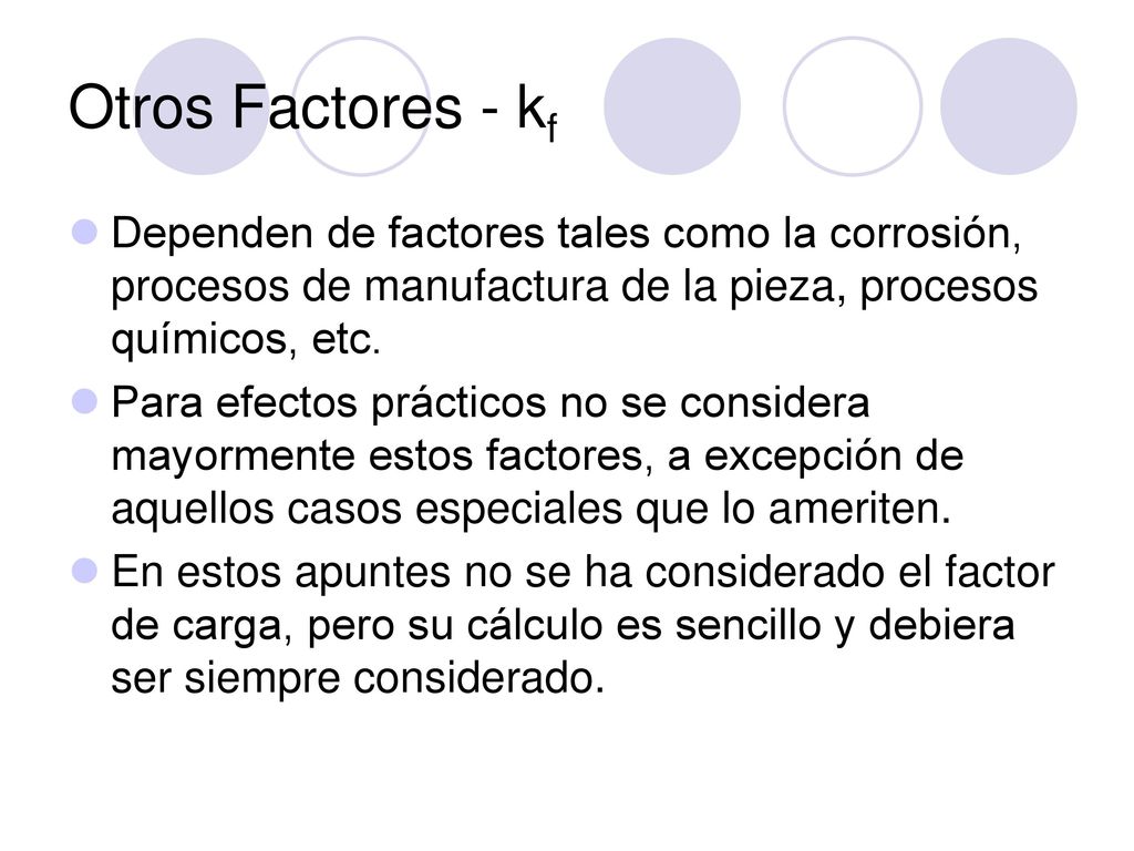 Otros Factores - kf Dependen de factores tales como la corrosión, procesos de manufactura de la pieza, procesos químicos, etc.
