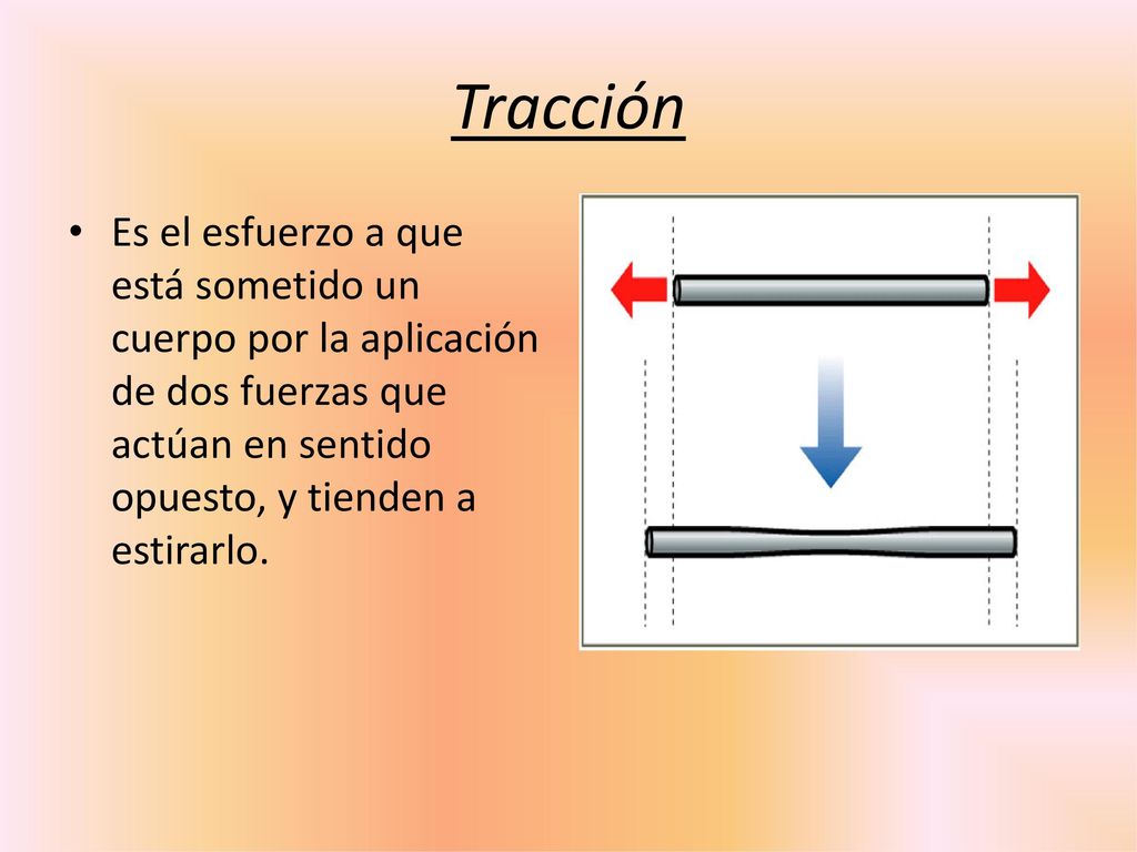 Tracción Es el esfuerzo a que está sometido un cuerpo por la aplicación de dos fuerzas que actúan en sentido opuesto, y tienden a estirarlo.