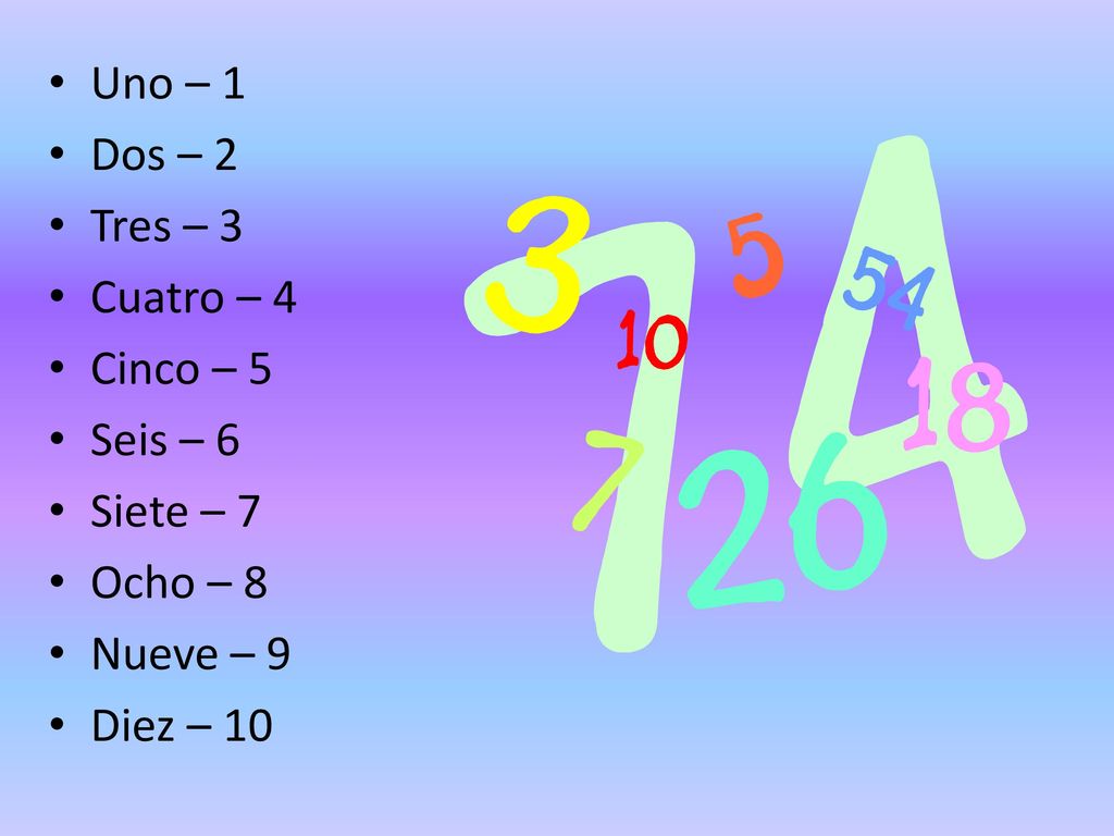 Uno – 1 Dos – 2 Tres – 3 Cuatro – 4 Cinco – 5 Seis – 6 Siete – 7 Ocho – 8 Nueve – 9 Diez – 10