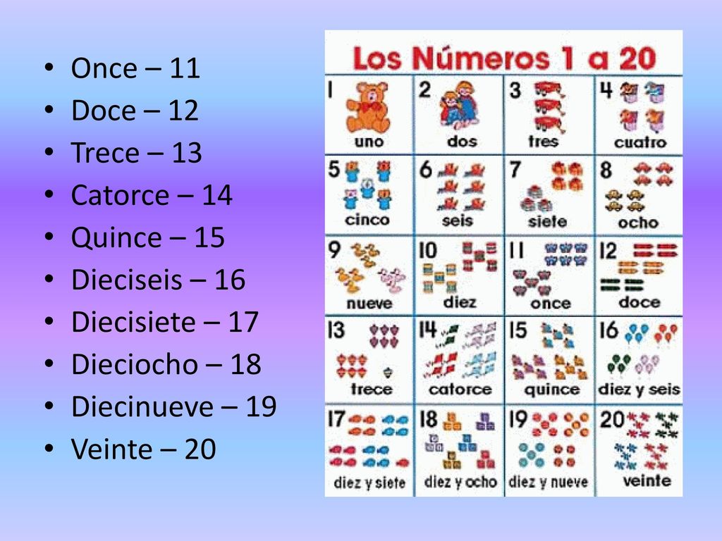 Once – 11 Doce – 12. Trece – 13. Catorce – 14. Quince – 15. Dieciseis – 16. Diecisiete – 17. Dieciocho – 18.