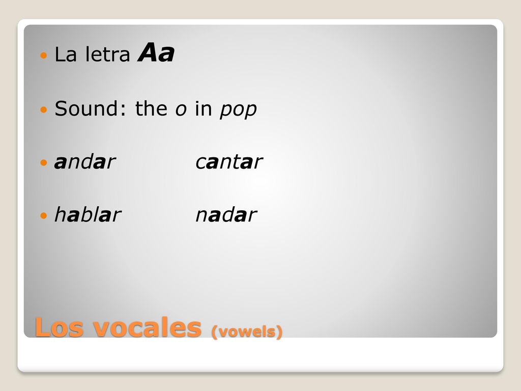 Los vocales (vowels) La letra Aa Sound: the o in pop andar cantar