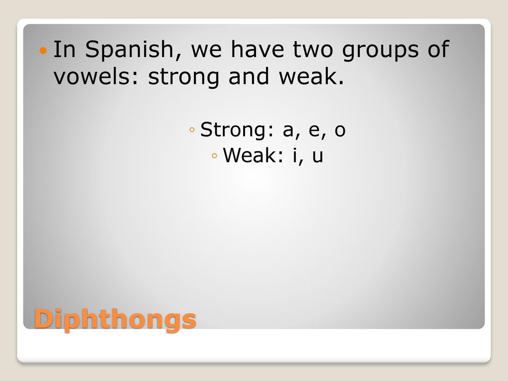 Diphthongs In Spanish, we have two groups of vowels: strong and weak.