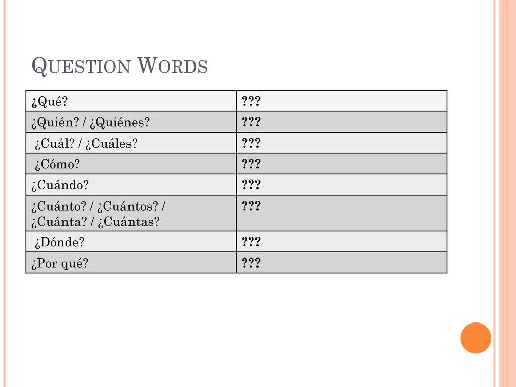 Question Words ¿Qué ¿Quién / ¿Quiénes ¿Cuál / ¿Cuáles ¿Cómo