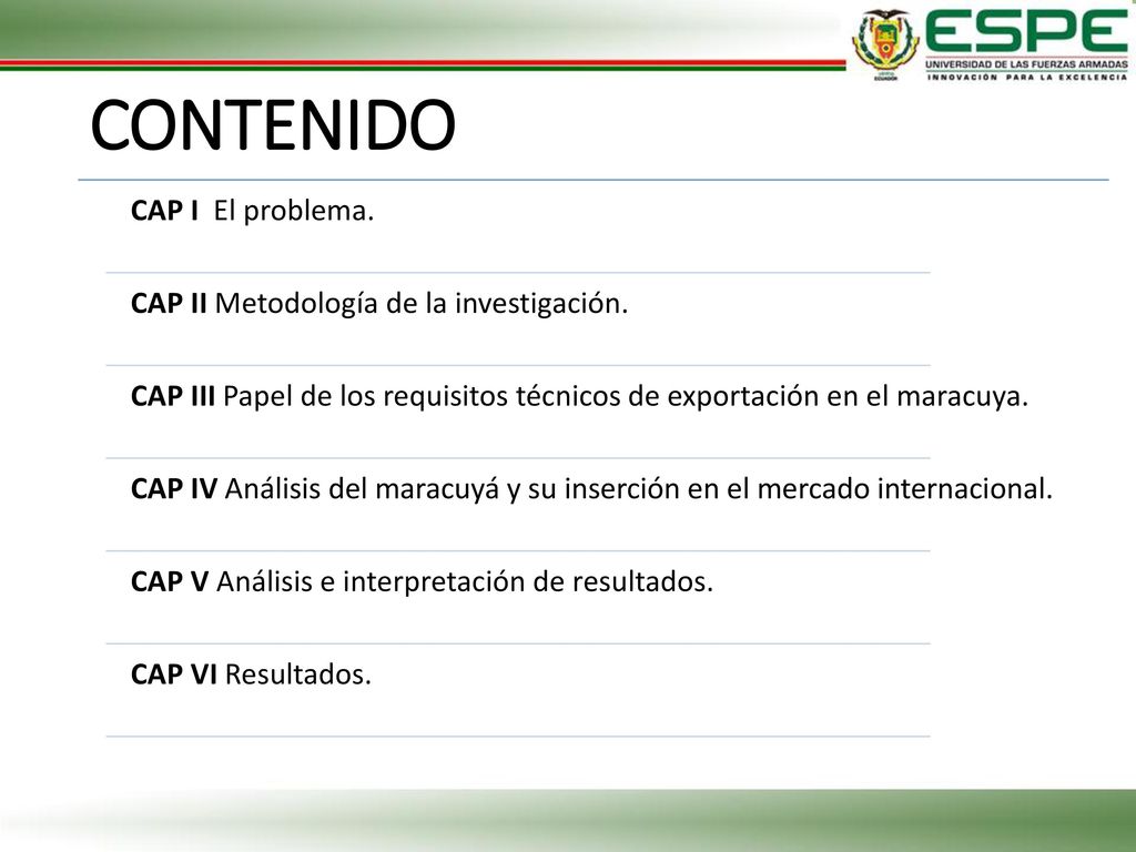 CONTENIDO CAP I El problema. CAP II Metodología de la investigación.