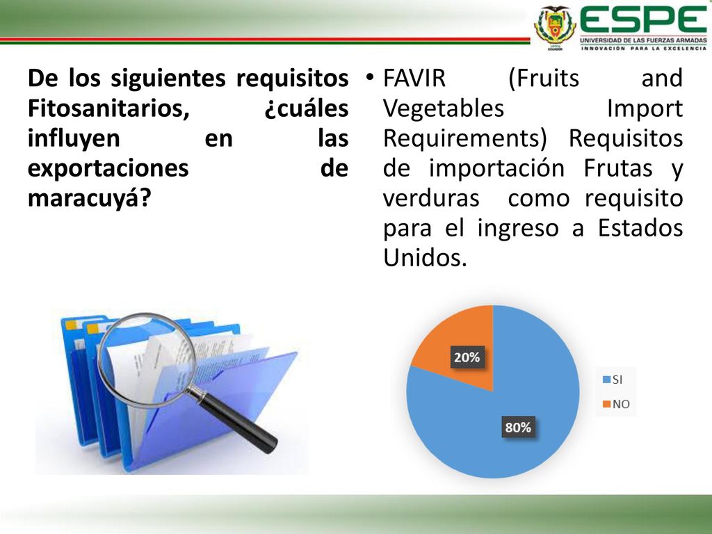 De los siguientes requisitos Fitosanitarios, ¿cuáles influyen en las exportaciones de maracuyá
