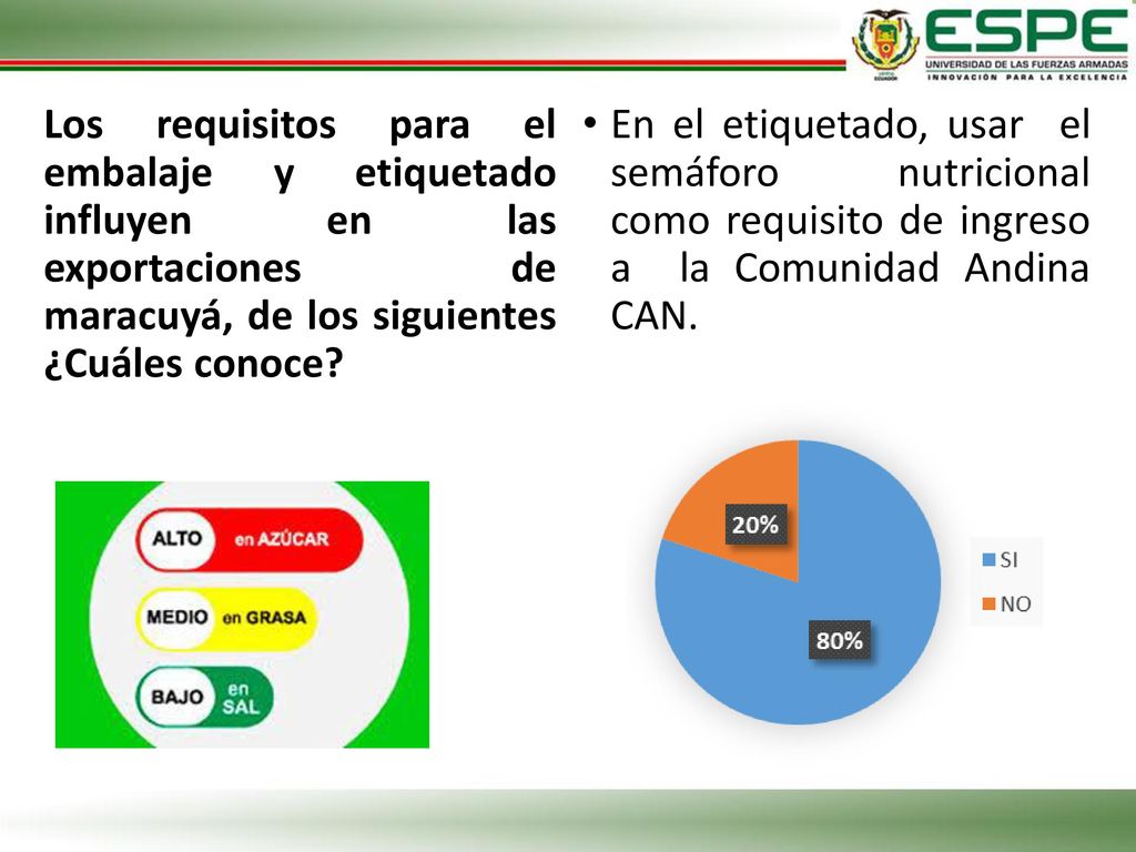 Los requisitos para el embalaje y etiquetado influyen en las exportaciones de maracuyá, de los siguientes ¿Cuáles conoce