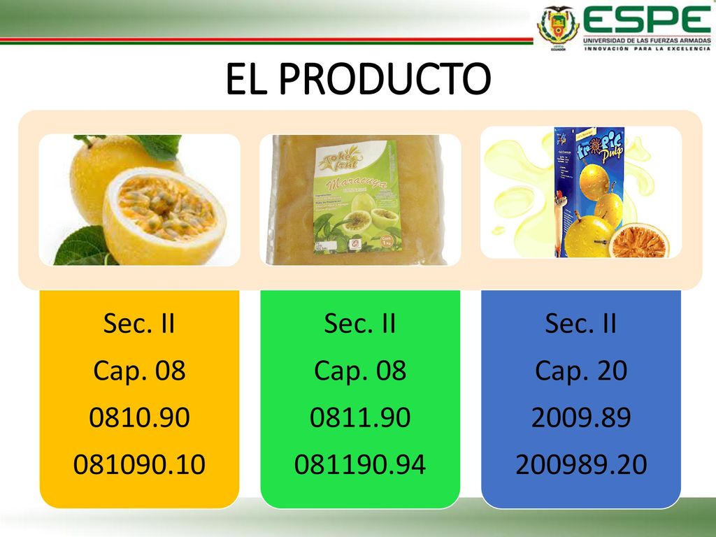 EL PRODUCTO Sec. II Cap Cap