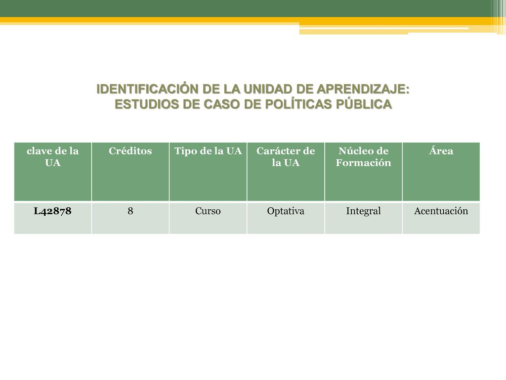 Identificación de la UNIDAD DE APRENDIZAJE: ESTUDIOS DE CASO DE POLÍTICAS PÚBLICA