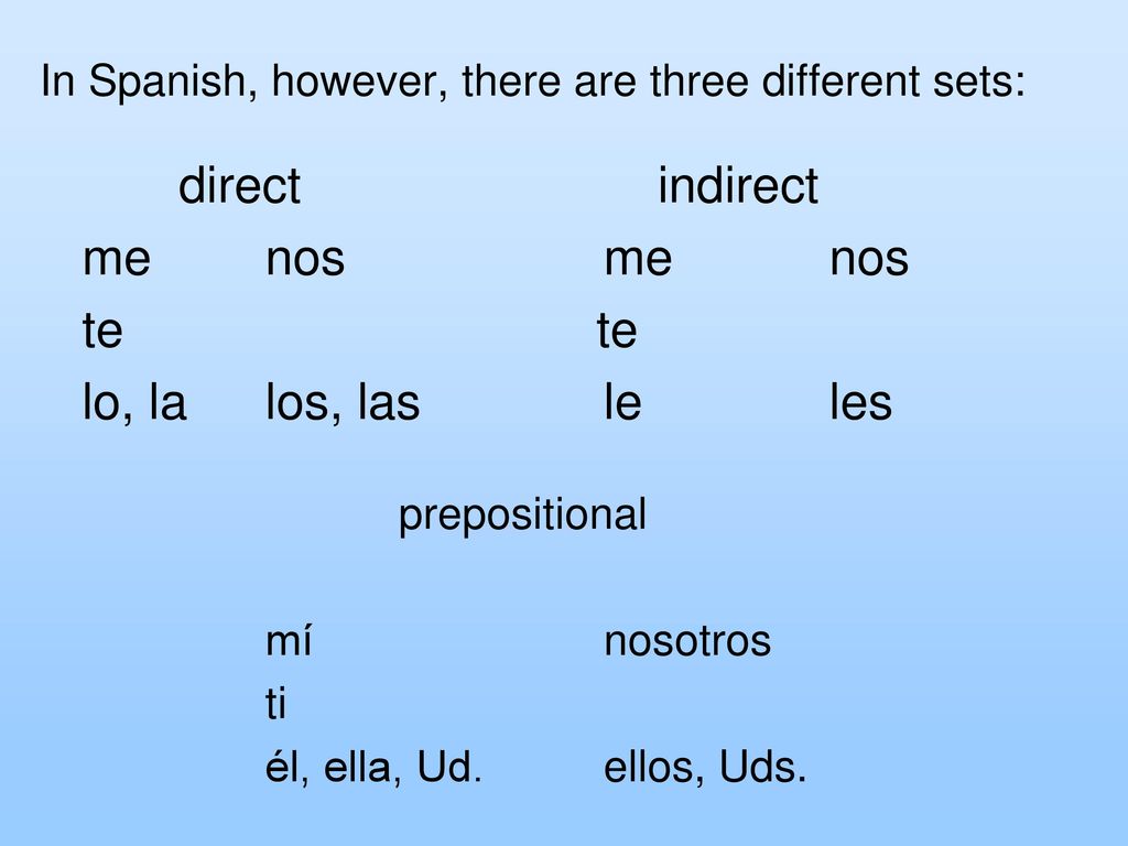 direct indirect me nos me nos te te lo, la los, las le les