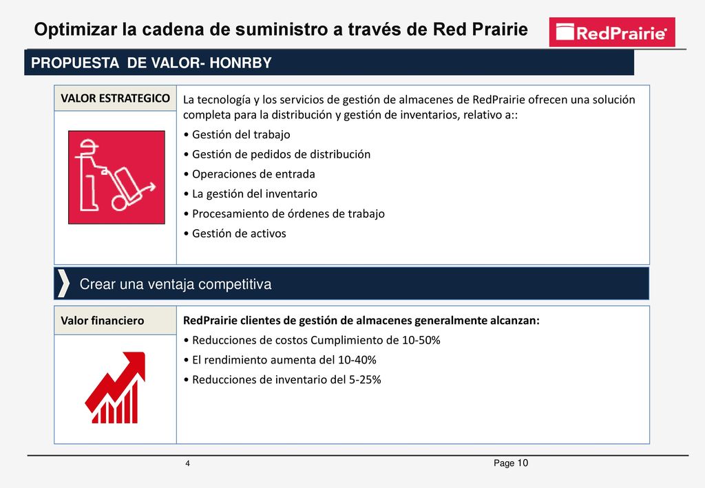 Optimizar la cadena de suministro a través de Red Prairie